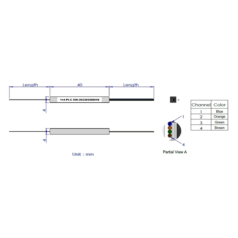 1*4 1*8 plc splitter (kaal vezels type)