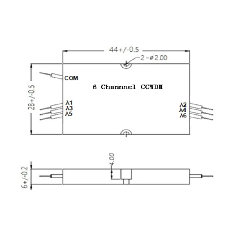 6 -kanaals compact CWDM (CCWDM)
