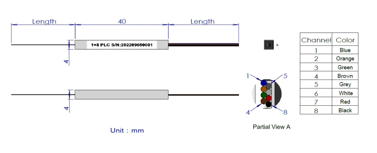 1x8 PLC Splitter